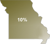 Tax Lien Sales Missouri