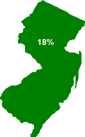 Tax Lien Sales New Jersey